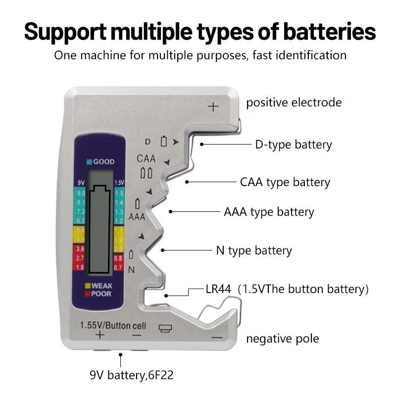 Digital Battery Tester Analyzer Testing Meter LCD Display AA AAA Button Cell Load Analyzer Battery Capacity Gauge Checker Tools